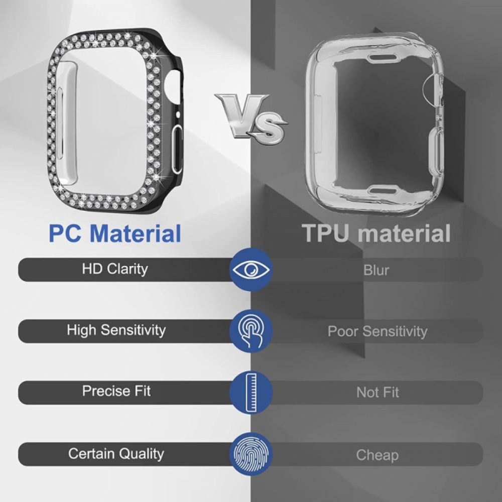 Pouzdro Apple Watch Series 7 41Mm S Drahokamu