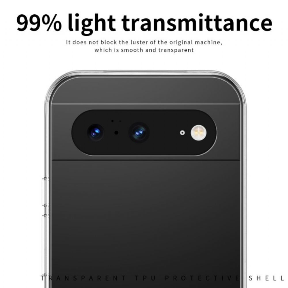 Kryt Google Pixel 8 Transparentní Mofi