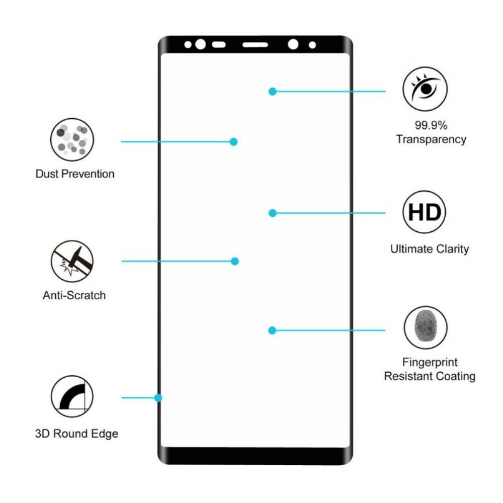 Ochranné Tvrzené Sklo Pro Samsung Galaxy Note 8