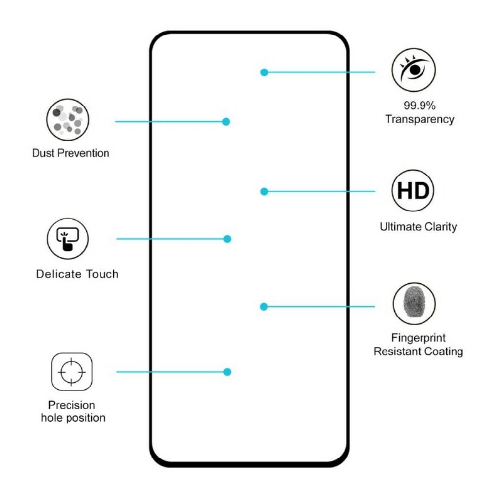 Ochranné Tvrzené Sklo Pro Samsung Galaxy A90 / A80 Hat Prince